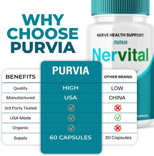 Vista 5 de Paquete de 2 cápsulas nerviosas, alivio de neuropatía de máxima fuerza para piernas y pies, estimulador de vitaminas para nervios, suplemento