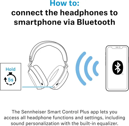 Vista 12 de Sennheiser Momentum 5 Auriculares inalámbricos, ANC, batería de 56 horas, color blanco