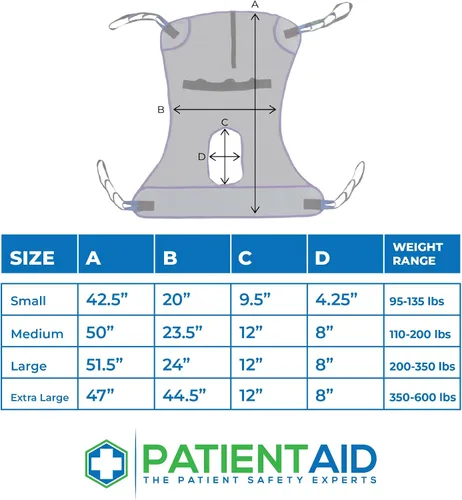 Vista 5 de Patient Aid Eslinga cómoda de cuerpo completo – Tela de malla fácil de lavar para baño y aseo – Cómodo levantamiento seguro para personas mayores