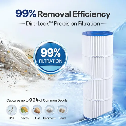 Vista 5 de POOLPURE Filtro de repuesto para Hayward C500, CX500-RE, PA50, Ultral-A11, PP-A11, Unicel C-7656, Filbur FC-1240, FC-0625, FC-0620, cartucho