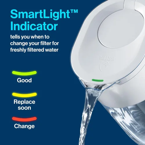 Vista 6 de Brita Sistema de filtro de agua del grifo, sistema de filtración de grifo de agua, blanco, 1 paquete y jarra grande de filtro de agua de 10 tazas