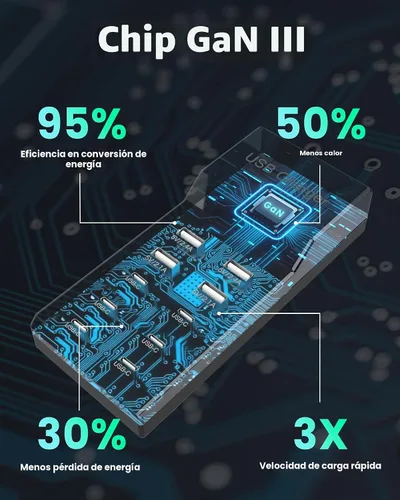 Vista 4 de Bloque de Cargador USB C Estación de Carga USB-C de 10 Puertos 6 Puertos USBC y 4 Puertos USB-A Total 50W Tira de Enchufes USB para Múltiples