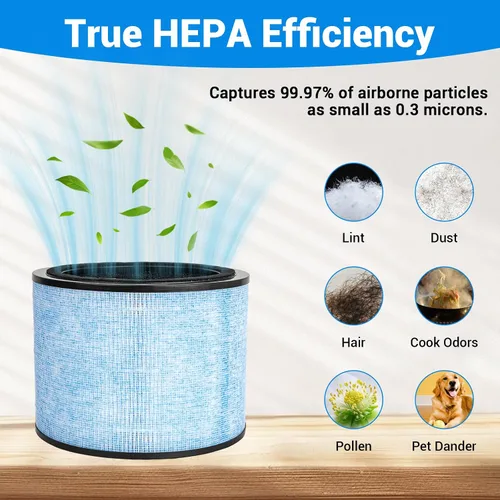 Vista 4 de Repuesto de filtro AP200, compatible con purificador de aire AP200 integral, filtro HEPA verdadero de grado H13 3 en 1 y filtro de carbón activado