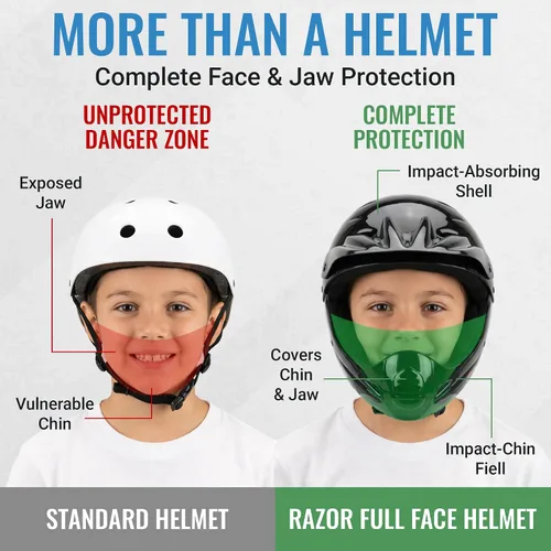 Vista 2 de Razor Casco juvenil de cara completa, carcasa exterior de plástico ligero con correas ajustables para jóvenes jinetes
