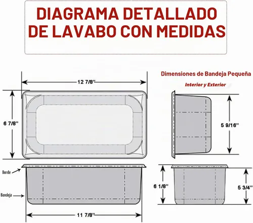 Vista 4 de Juego de fregadero de concesión de acero inoxidable estándar de 4 compartimentos