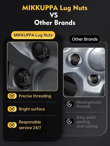 Vista 8 de MIKKUPPA M12x1.5 Tuercas para ATV - 16 piezas Tuercas de repuesto M12x1.5 Negras con hexágono de 19mm, Compatibles con Polaris Ranger XP RZR 900