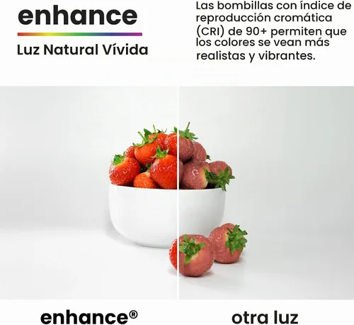 Vista 7 de Feit Electric Bombilla LED A19, equivalente a 60 W, no regulable, 800 lúmenes, base media E26, blanco brillante de 3000 K, CRI 90, vida útil de 10