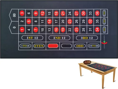 Vista 8 de 72 X 36 pulgadas Craps Casino Tabla Top Felt Layout Mat, 100% Durac impermeable, lavable y planchable (azul)