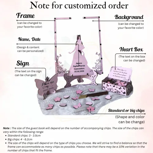 Vista 9 de Alternativa personalizada para libro de invitados de quinceañera, marco de madera rosa rubor, recuerdo de inscripción, princesa dulce 15 Mis