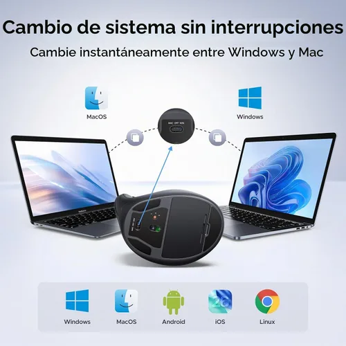 Vista 8 de UGREEN Ratón inalámbrico vertical (Bluetooth 5.0+2.4G) ergonómico con 5 botones, 1000/1600/2000/4000 DPI, prevención del síndrome del ratón, ratón