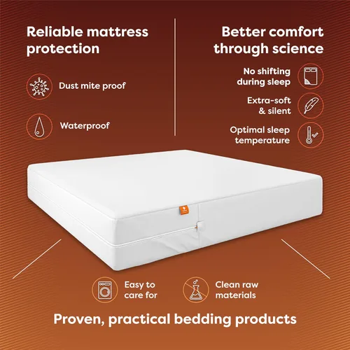 Vista 2 de HOSPITOLOGY PRODUCTS Protector de colchón individual de algodón natural hipoalergénico, impermeable, funda ajustable, lavable a máquina, 38 pulgadas