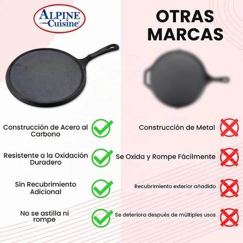 Vista 8 de Alpine Cuisine Plancha plana y comal de hierro fundido de 10 pulgadas Presazonada con mango duradero Utensilios de cocina de calefacción