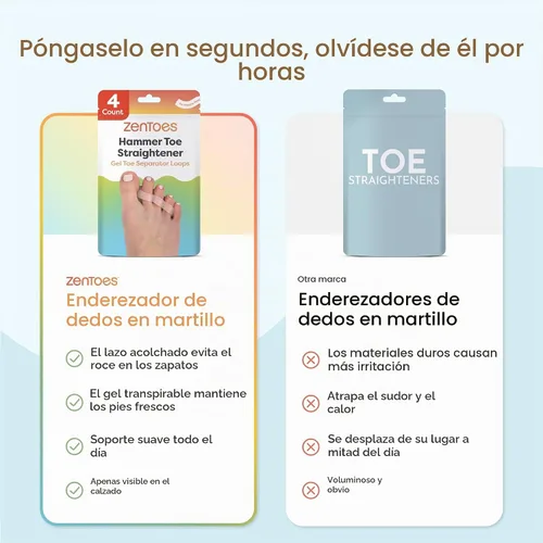 Vista 5 de ZenToes - Corrector, espaciadores de dedos de gel de triple bucle, paquete de 4
