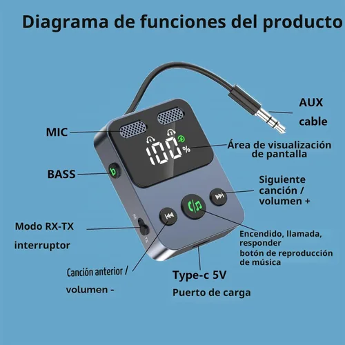 Vista 2 de Receptor transmisor Bluetooth 5.3 2 en 1 0.1 in Audio funciona con TV Airplane Wireless Bluetooth Aux adaptador para coche con micrófono se conecta