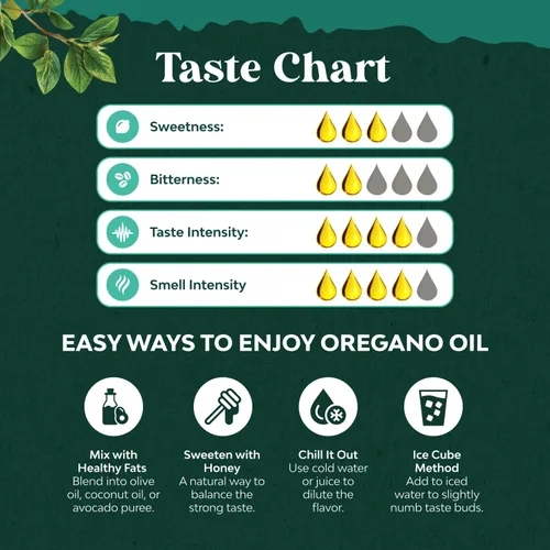 Vista 2 de Gotas de Aceite de Orégano Orgánico - Aceite Líquido Super Concentrado de Orégano con Carvacrol 60% para la Digestión y Apoyo Inmunológico - Tintura