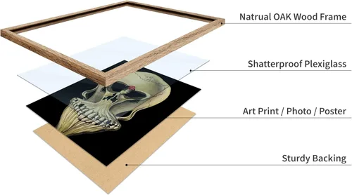 Vista 4 de Poster Master Póster vintage – Impresión de pintura de bailarina en la cabeza de la muerte – Arte surrealismo – Regalo gótico para él, ella