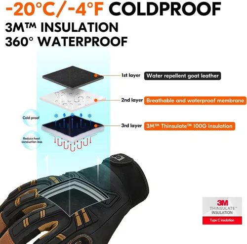 Vista 2 de Vgo... -4 ℉ o superior Guantes mecánicos resistentes al agua para invierno de alta destreza, antivibración, antiabrasión, pantalla táctil