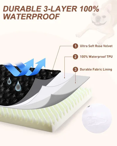 Vista 4 de KSIIA Alfombrilla de Cama para Jaula de Perro Impermeable para Jaula, Cama de Terciopelo Rosa Suave para Perros Medianos con Funda Lavable Negro