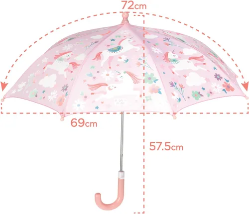 Vista 3 de Stephen Joseph Kids' Color Changing Wet Dry Umbrella, Water reacting, Pinch Free Umbrellas for Rain Children's Umbrella, BUTTERFLY, 23"X29