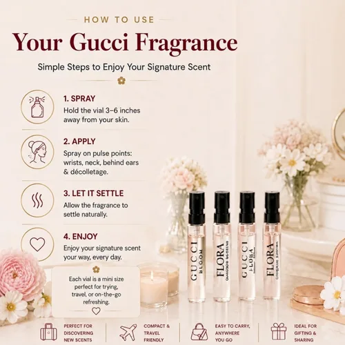 Vista 4 de Gucci - Set de regalo de mini perfume para mujer, 4 piezas, colección EDP Travel