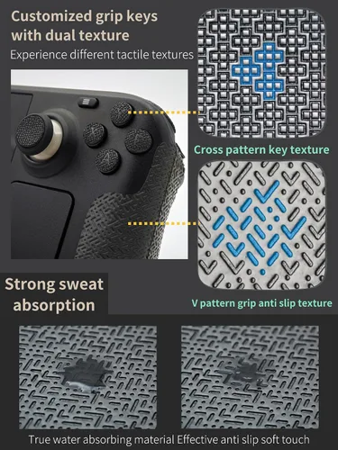 Vista 4 de Controller Grip for Steam Deck,Textured Skin kit,for Steam Deck Anti-Skid Sweat-Absorbent Controllers Handle Grips, Buttons (Normal-Obsidian Black)