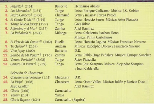 Vista 2 de Musica De Argentina El Flete De Mi Canto