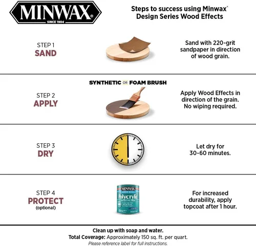 Vista 7 de Minwax 404140000 Efectos de madera, negro carbonizado