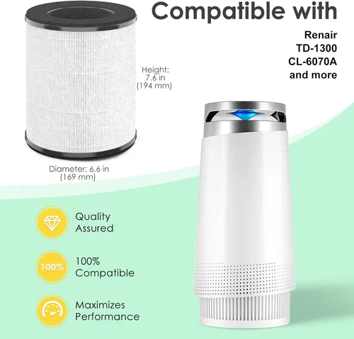 Vista 2 de Filtro de repuesto compatible con Tenergy Renair TAP01, Cool-Living CL-6070A, Beaba, Tredy purificador de aire TD-1300, filtros True HEPA H13 3 en 1