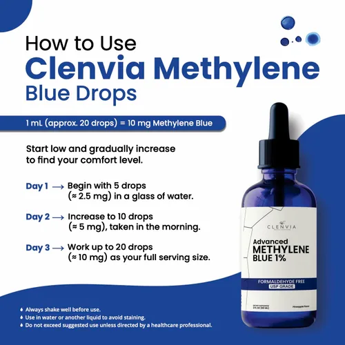 Vista 7 de Azul de metileno grado farmacéutico 2 oz – Solución de grado USP 1% Probado por terceros Suplemento de salud cerebral para hombres y mujeres