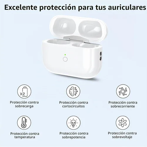 Vista 6 de Funda de carga de repuesto para AirPods Pro de 2ª y 1ª generación, funda de carga inalámbrica USB-C compatible con AirPods Pro, carga rápida, botón