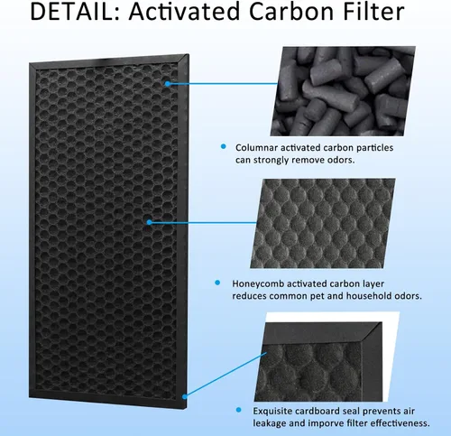 Vista 3 de Filtro de repuesto XD6065 de carbón activado y XD6075 True HEPA, compatible con purificadores de aire puro intenso Rowenta PU4020, 1 eliminador