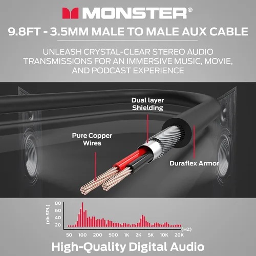 Vista 2 de Monster Gen1 Essentials - Cable de audio macho a macho, cable auxiliar de 9.8 pies con chaqueta Duraflex, conectores chapados en oro, cable auxiliar