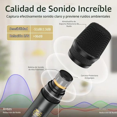 Vista 3 de Micrófono inalámbrico, sistema de micrófono dinámico inalámbrico de metal dual UHF de mano con receptor recargable, rango de 200 pies, para karaoke