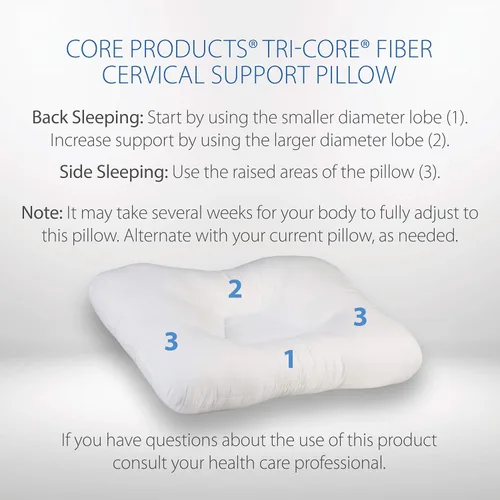 Vista 5 de Core Products Paquete de almohada Tri-Core, tamaño mediano, soporte firme y núcleo de viaje