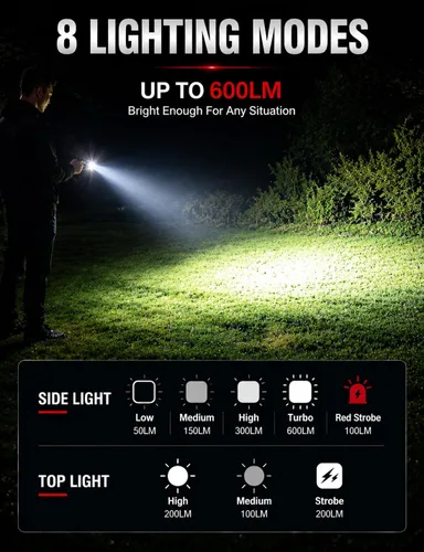 Vista 4 de Linterna EDC de bolsillo, linterna LED ultrafina de 0.315 in recargable, 600 lúmenes, 8 modos mini linterna para automóvil, hogar, campamento