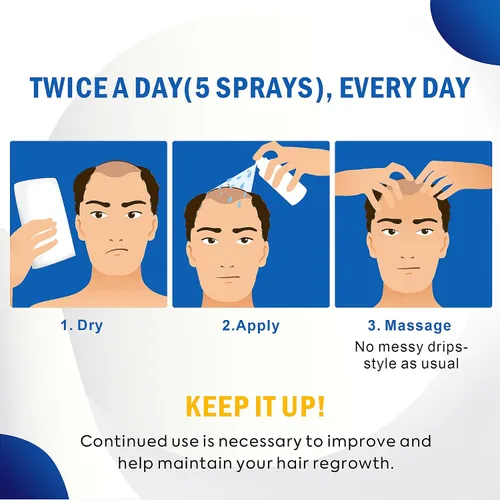 Vista 6 de Minoxidil para hombres y mujeres Crecimiento del cabello: 5% de minoxidil en aerosol tópico Tratamiento para el crecimiento del cabello Detener