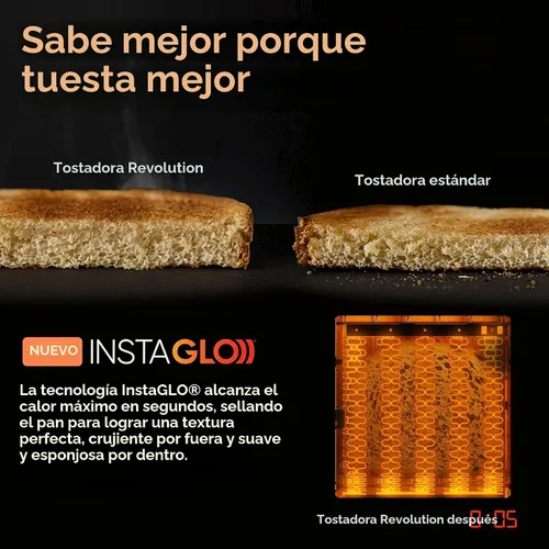Vista 4 de Revolution R180 Connect Plus Tostadora Inteligente con Pantalla Táctil (Paquete con Prensa para Toastie y Rejilla de Calentamiento) Elija entre más