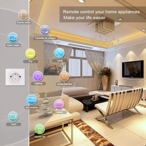 Vista 8 de Zigbee - Enchufe inteligente compatible con Alexa, Google Assistant, control de aplicación y voz, requiere ZigBee Hub, UE (10 A)