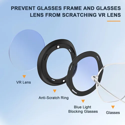 Vista 4 de Lens Protector Cover Kit for Meta Quest 3, Protector Accessories Compatible with Oculus Quest 3, Glasses Spacer Anti-Scratch Ring with Blue Light