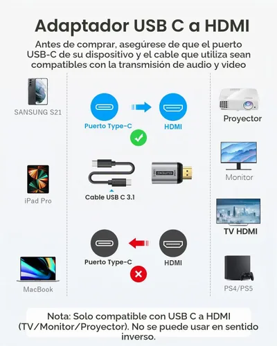Vista 2 de Adaptador USB C a HDMI, ELUTENG USB tipo C a HDMI (compatible con Thunderbolt 3) 4 K 60 Hz compatible con transmisión de audio y vídeo tipo C 3.1 a
