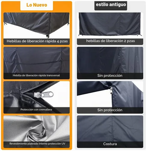 Vista 4 de Funda negra para columpio de patio, columpio de jardín de triple plaza, impermeable, resistente a los rayos UV (81 x 49 x 67 pulgadas)