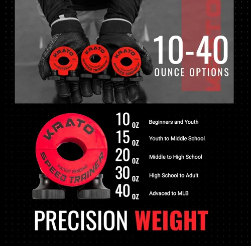 Vista 6 de Krato Bat Weight - Baseball and Softball Bat Training Weight for Youth, High School, College