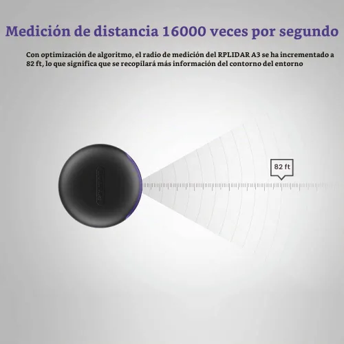 Vista 7 de RPLIDAR A3M1 Kit de sensor de rango láser 2D de 360 grados, velocidad de escaneo de 15 Hz y módulo de escáner ladar de 82.0 ft de distancia