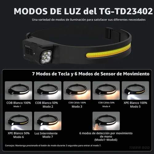 Vista 2 de Linterna frontal recargable: faro LED con un haz ancho de 230° y cabezal de lámpara giratorio de 315° con 7 modos de iluminación con un sensor