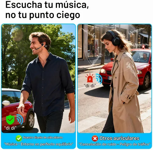 Vista 6 de Smof Auriculares de oreja abierta con micrófono, auriculares inalámbricos aptX-LL Bluetooth, auriculares para conductor de camión con micrófono