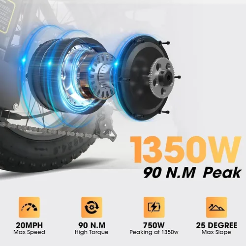 Vista 6 de Skeri Triciclo eléctrico para adultos, motor Etrike de 750 W (pico 1350 W), triciclo eléctrico plegable de 20 x 4 pulgadas, batería de 48 V13Ah