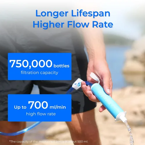 Vista 5 de Waterdrop Paja de filtro de agua por gravedad, sistema de filtración de agua de campamento, purificador de agua de supervivencia para viajes