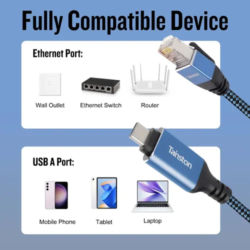 Vista 4 de Cable USB C a Ethernet, cable tipo C a RJ45 de 2 pies, cable USB C a Gigabit Ethernet compatible con Thunderbolt 3/4, conectado directamente a