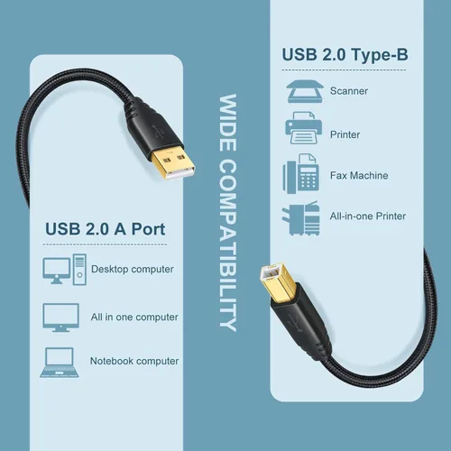 Vista 5 de OKRAY Cable USB para impresora, paquete de 2 cables USB 2.0 tipo A a B de 6 pies, cable de impresora macho a macho, cable de escáner trenzado
