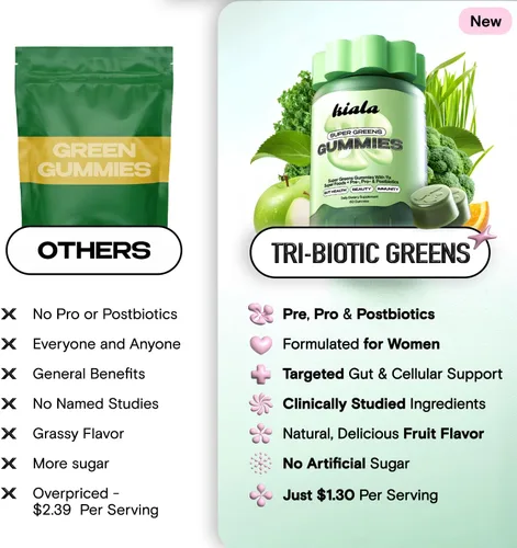 Vista 6 de Kiala Nutrition Super Greens Gomitas con 11x Verduras Orgánicas, Pre, Post y Probióticos, Antioxidantes Suplemento de Fibra Gomosa Superalimento